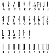 180px-MandalorianAlphabet.png