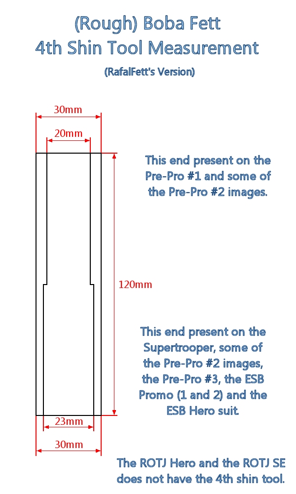4th Shin Tool Template.jpg