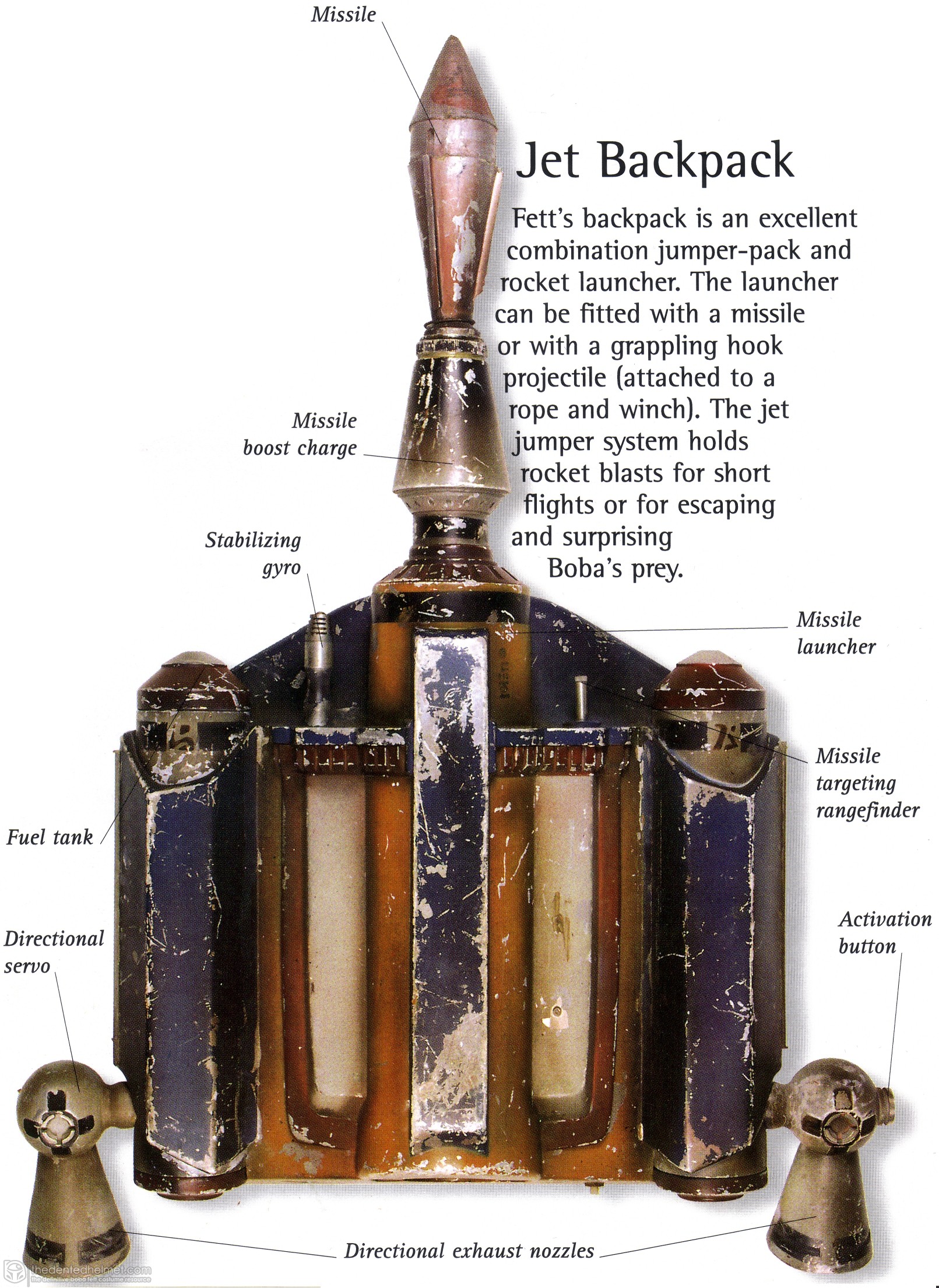 5 - ROTJ-Boba-Fett-Various Props (12).jpg