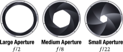 aperture.png