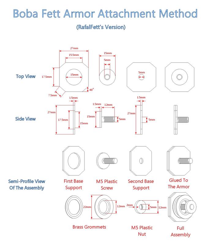 Armor_Attachment_Method_Measurements.jpg