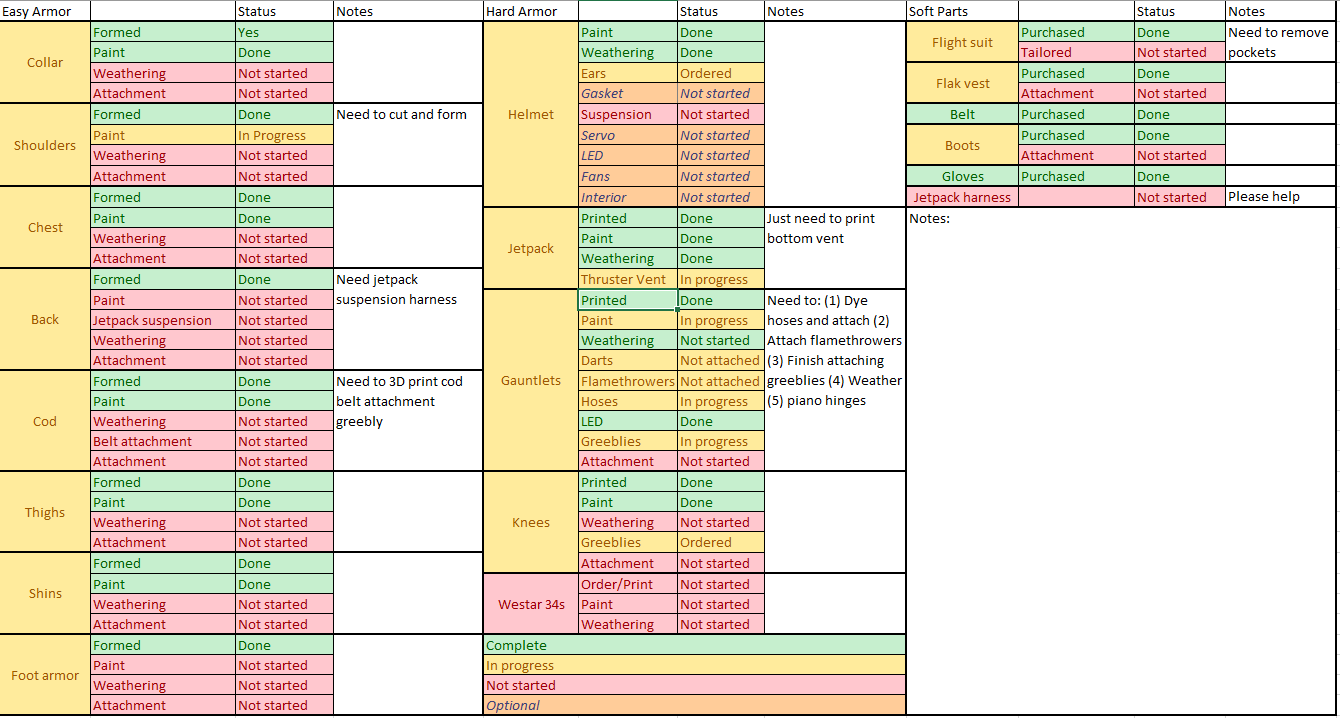 armor_progress_8182021.png