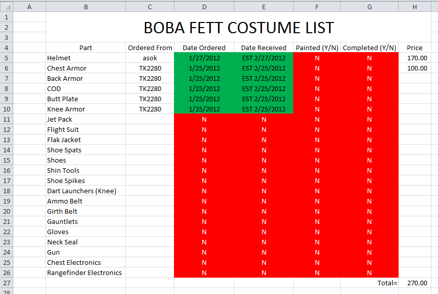 BobaFettSpreadsheet.png