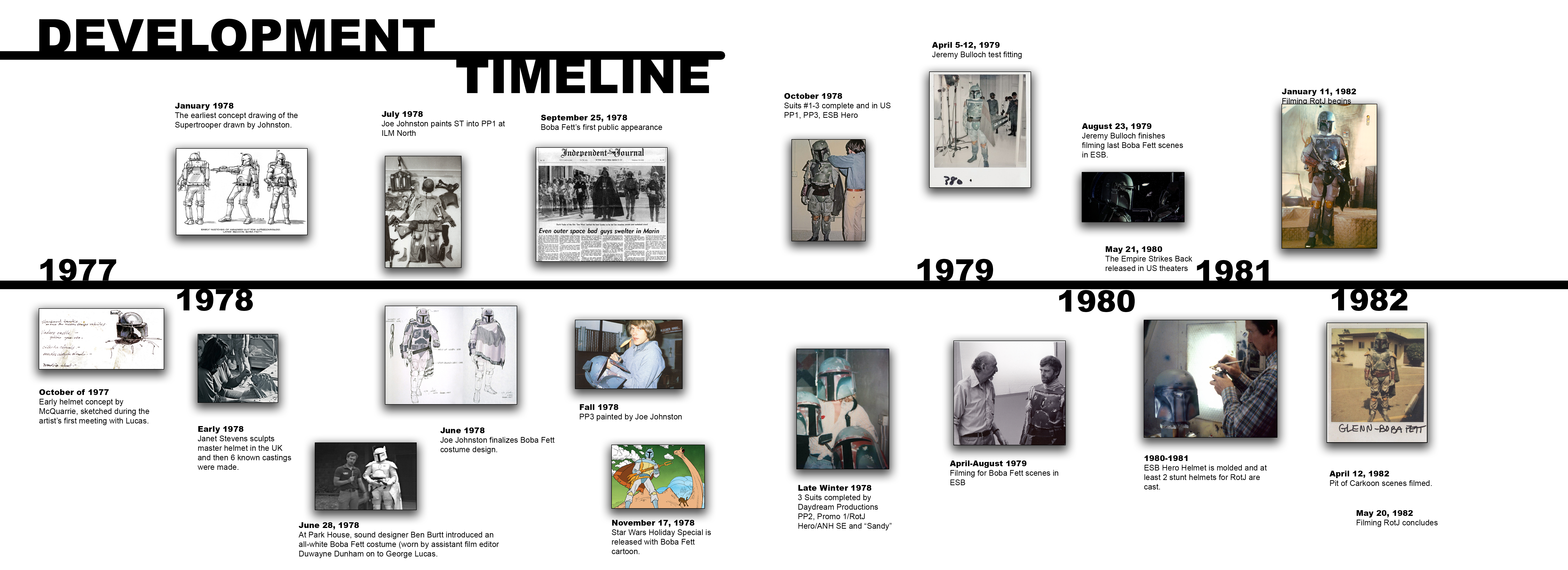 Development Timeline.jpg