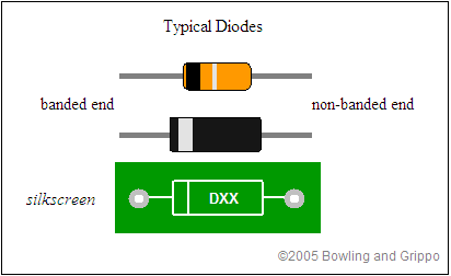 diodes.gif