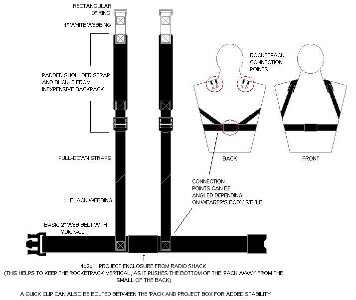 harness_2007.jpg