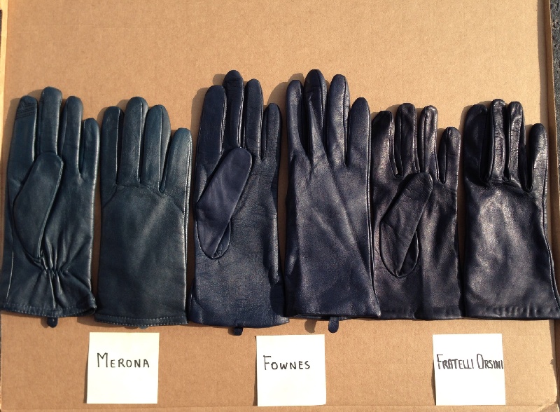 Fownes Gloves Size Chart