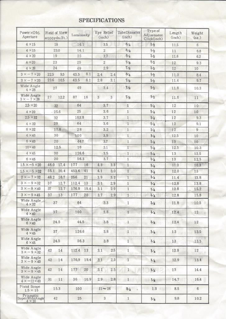 Milbroinstructions2_zps05d8879f.jpg