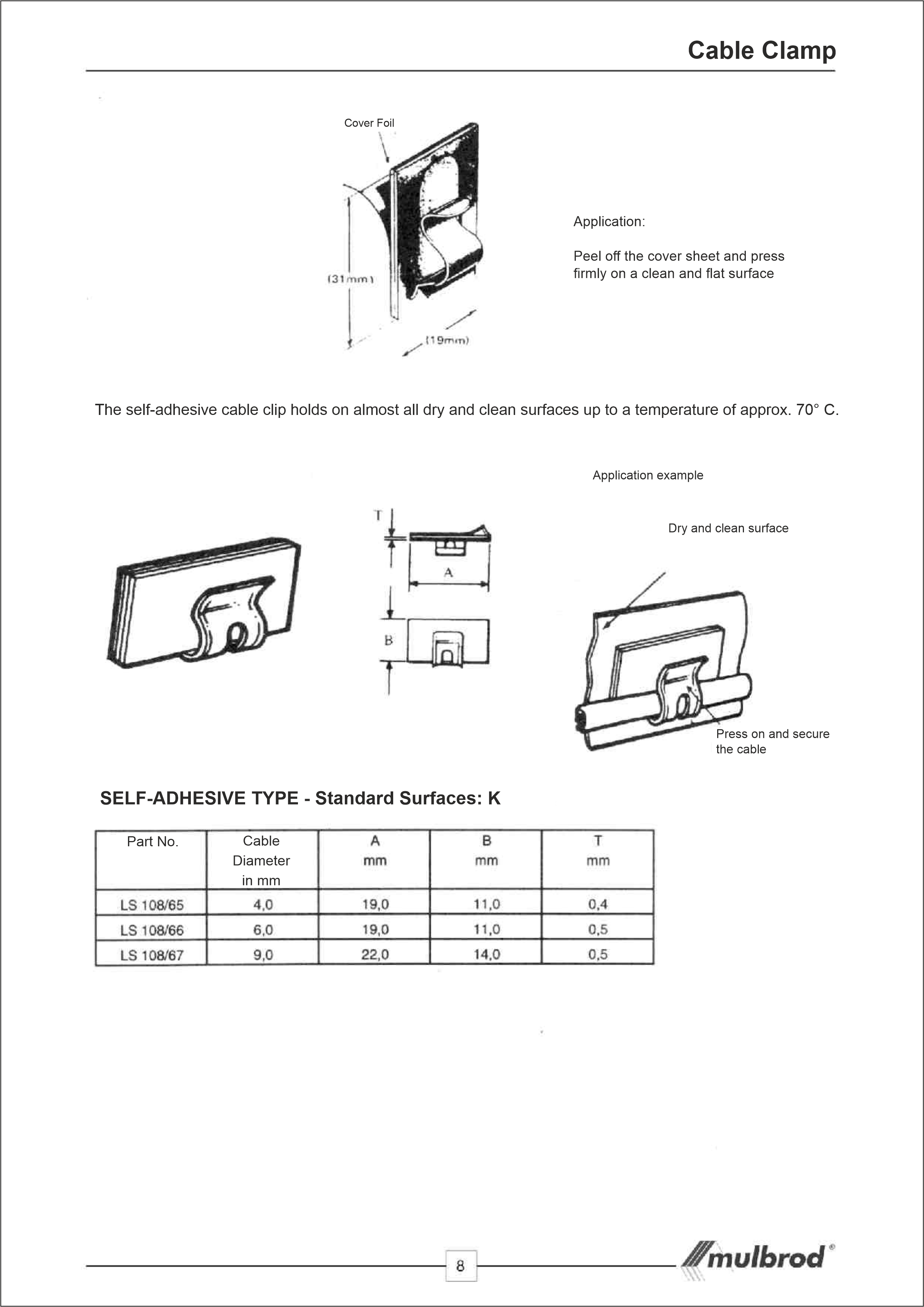 Mulbrod Cable Clamp.png