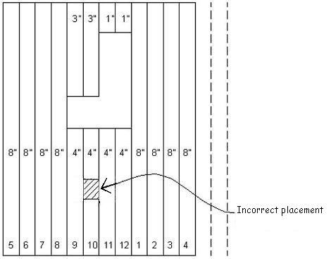 RibPatternwrong.JPG