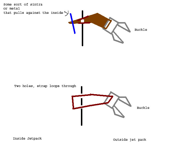 strap diagram copy.jpg
