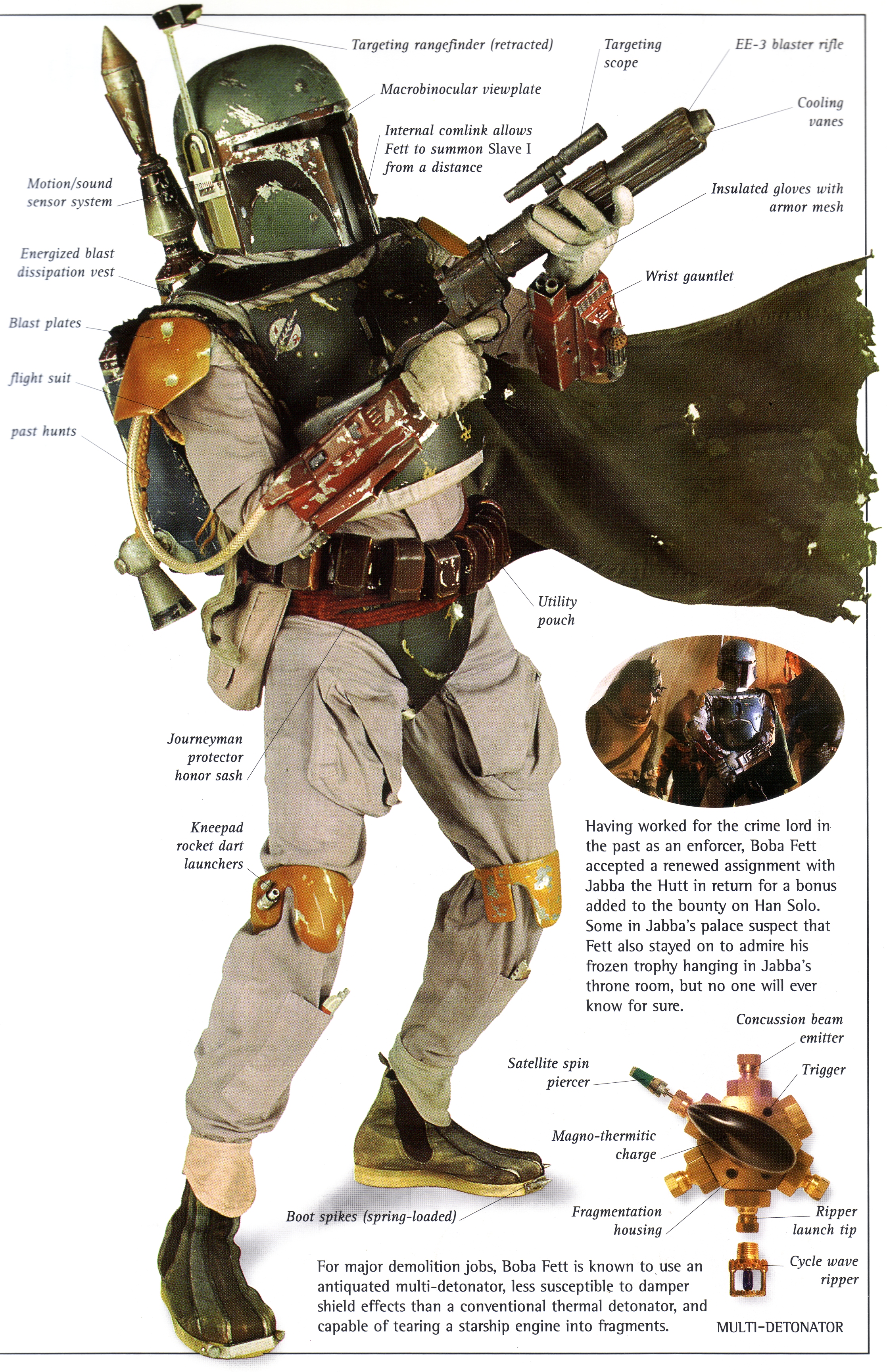 Boba Fett Special Edition Costume