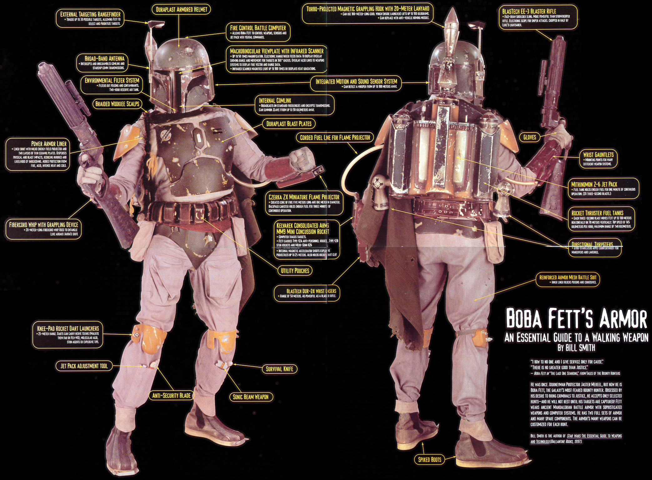 Boba Fett Symbols - Detail - Upper Body - Detail - Boba Fett Costume - Boba  Fett Fan Club