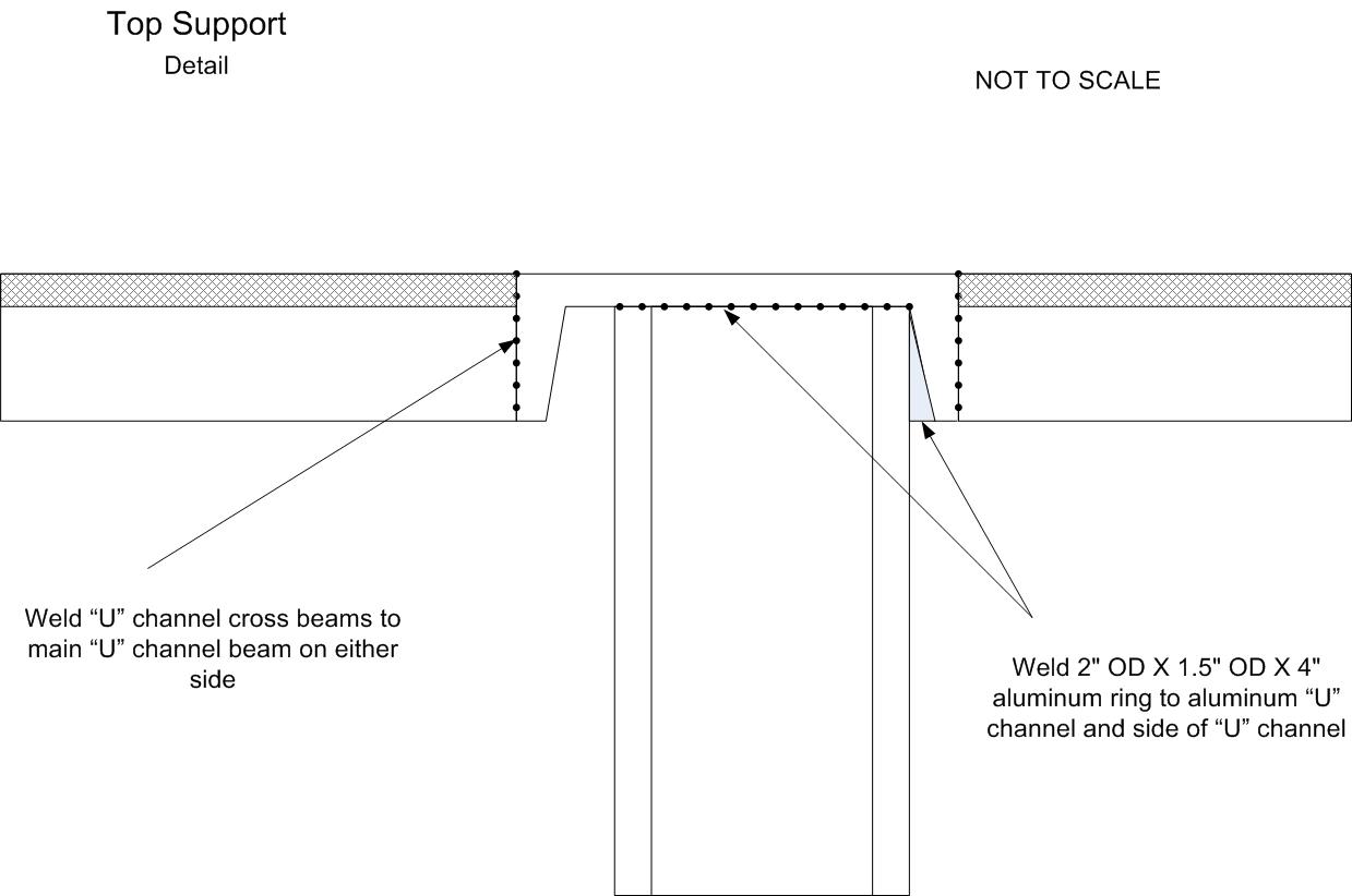 HiC ESB Stand Top Support Side